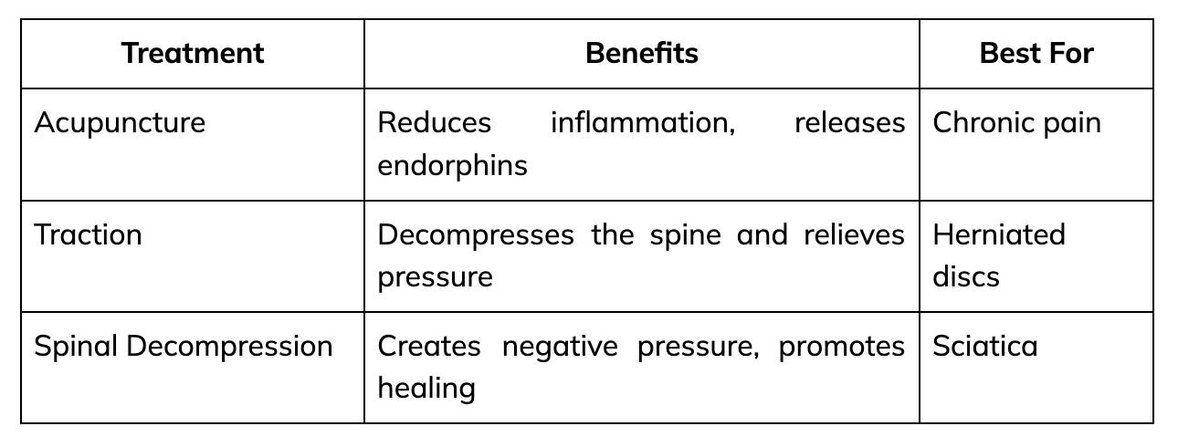 Alternative Approaches