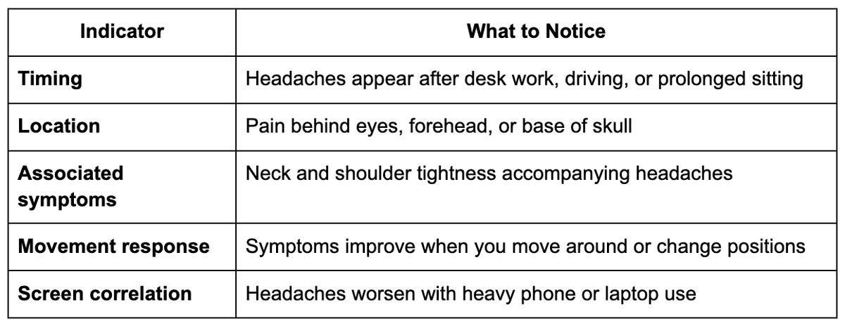 Posture-related headaches typically show these patterns